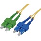 MicroConnect Fiber Patch Cable - MicroConnect Fiber Patch Cable -